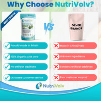 Nutrivolv Aloe Vera 10000mg - 120 Tablets - Skincare Colon Cleanse Digestion Detox