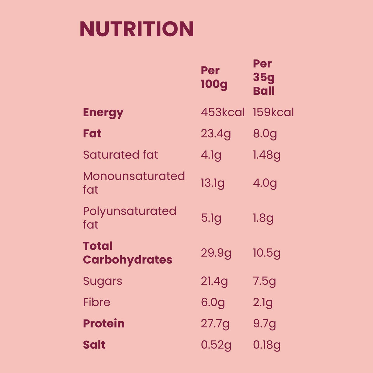 Bounce Protein Peanut Balls, Filled With A Nut Butter Centre, 12 x 35g Individual Protein Balls