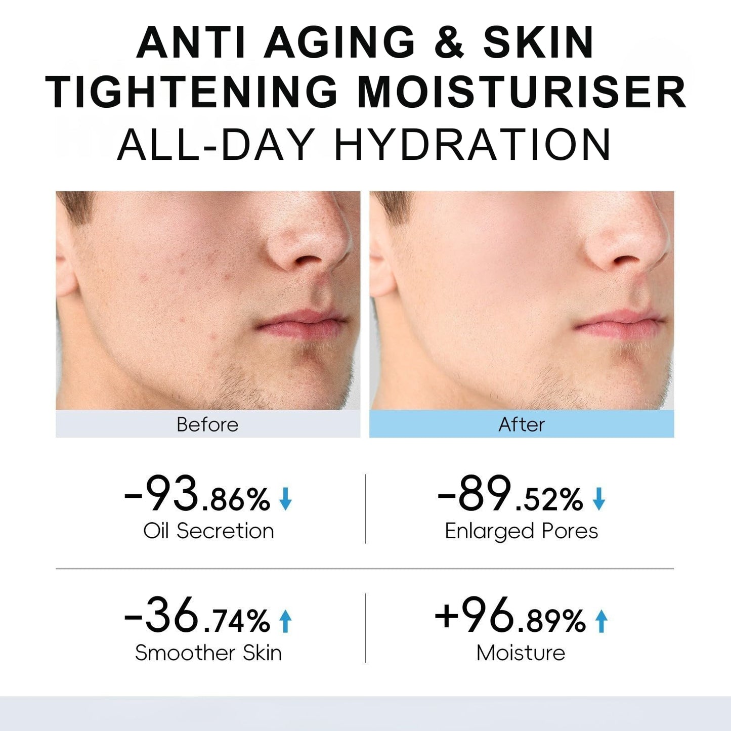 AHVKNU Men's Firming Face Cream 150g - Anti Aging & Skin Tightening Moisturiser with Hyaluronic Acid & Retinol, Reduce Fine Lines & Wrinkles,Collagen Men's Face Cream for Smoother Youthful Skin