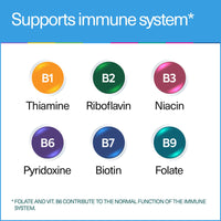 ELEMENTS Elements Supreme Microbiom - Probiotic Supplement with 14 Bacteria strains -100 Billion CFU with Fibres, Vitamin B Complex for Health Support, no GMO, Gluten Free, 28 Gastro-Resistant Capsules
