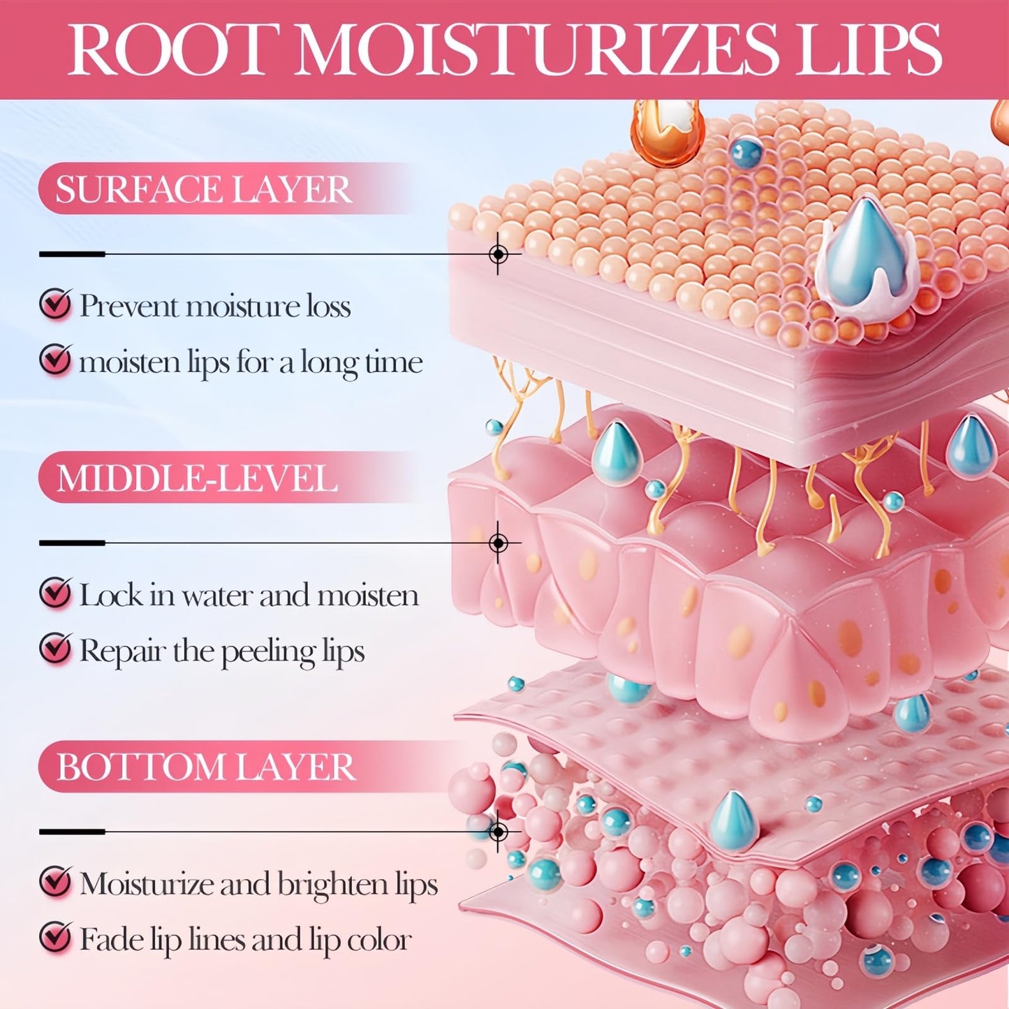 Lip Plumper,Plumping Serum Oil,Hydrating Lip Gloss,Lip Boosting Serum,Hydrating and Nourishing Lips Oils,Moisturizing and Non-Sticky Lip Oil Plumper,Plumping Lip Gloss,Reduce Lip Lines,Lip Care Serum