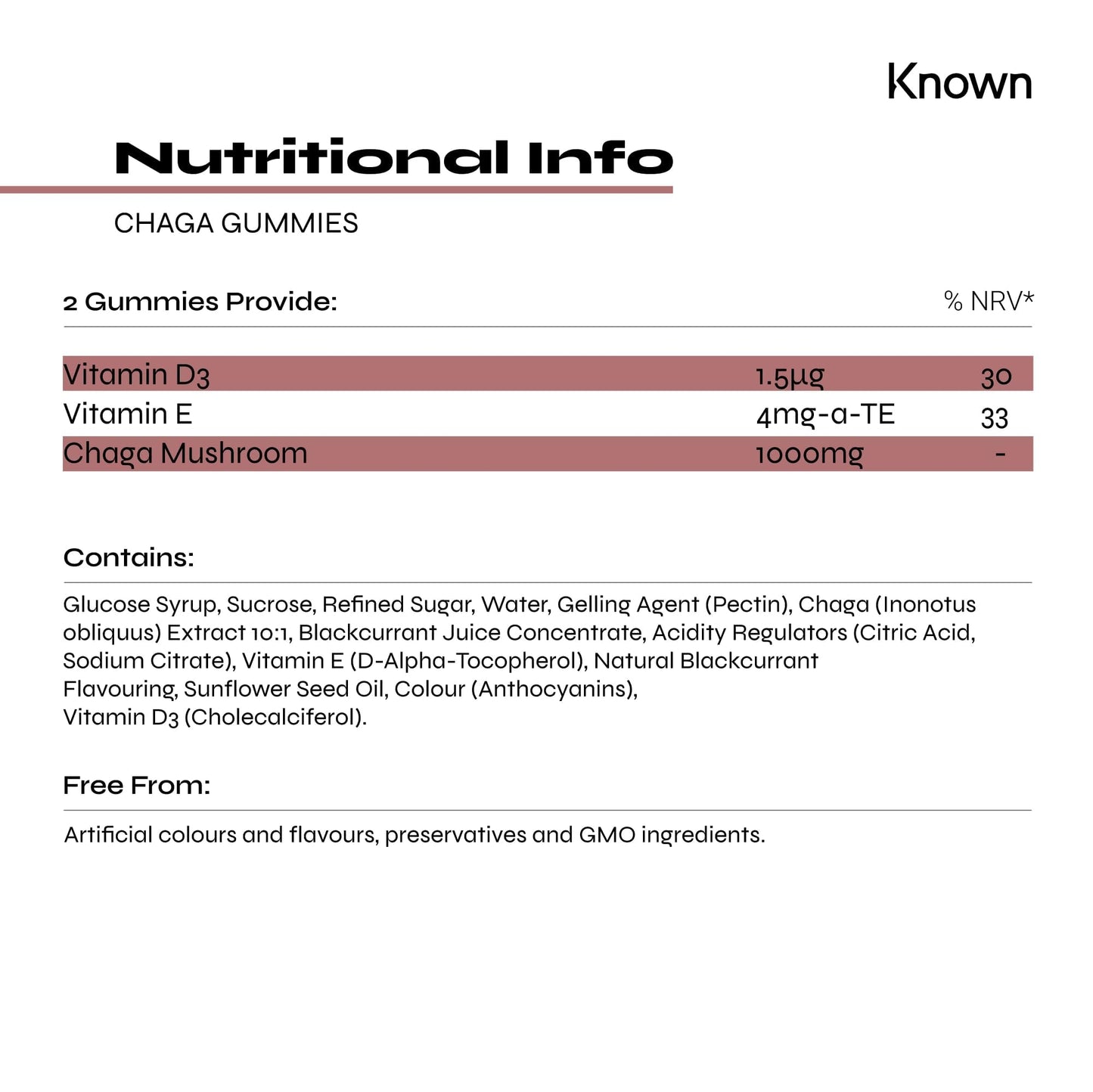 Chaga 1000mg Mushroom Gummies by Known Nutrition | Natural Antioxidant Support for Immune System | Delicious Natural Blackcurrant Flavour | 60 Two-a-Day Vegan Gummies (One Month’s Supply)