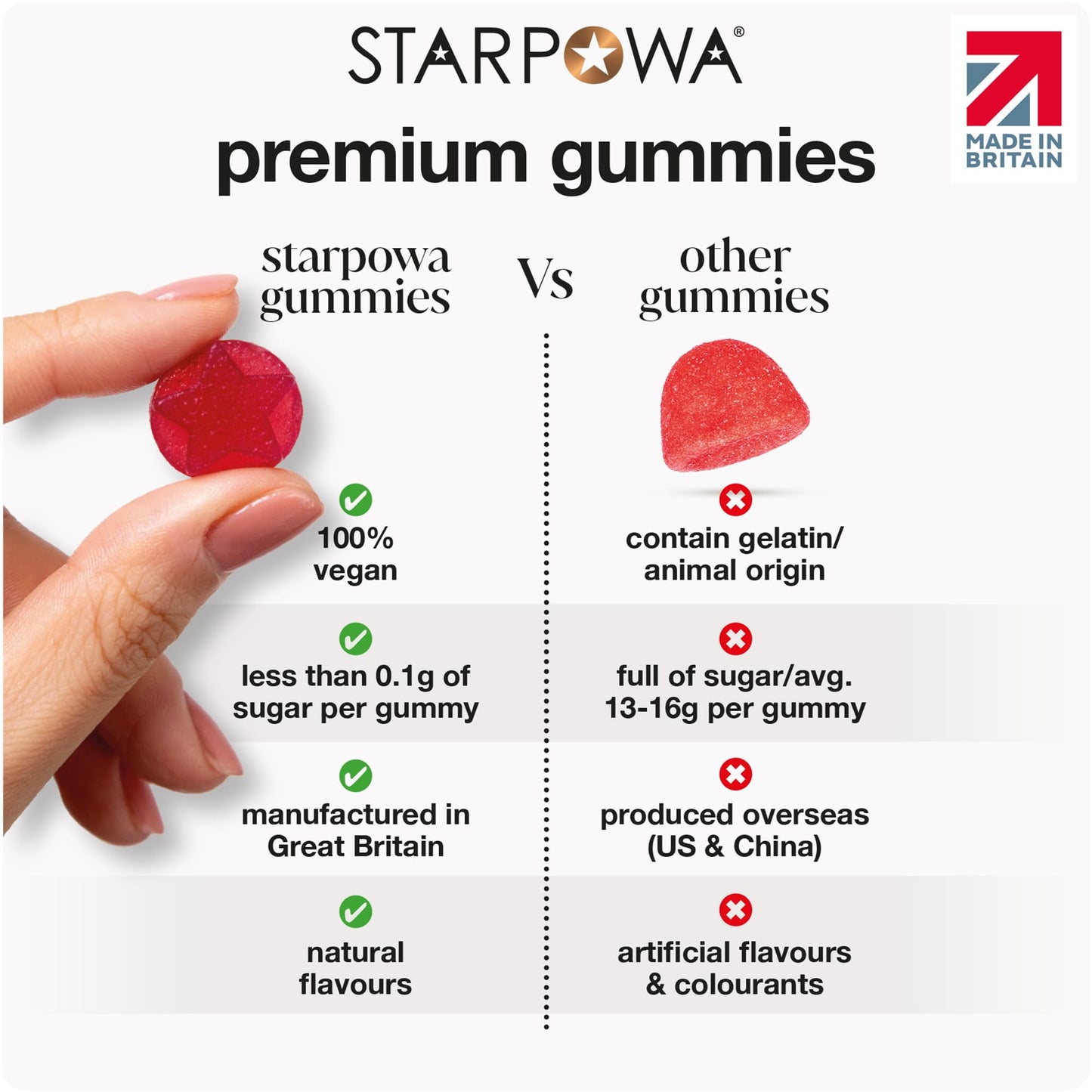 STARPOWA Starpowa Collagen Gummies for Women - Health & Skin Supplements for Healthier Skin, Joints, Hair & Nails - Vitamin C, Hyaluronic Acid & Bamboo Silica - Boosts Collagen Production - Lemonade, 60 Chews