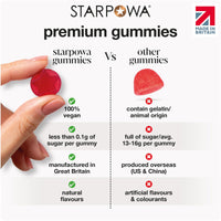 STARPOWA Starpowa Collagen Gummies for Women - Health & Skin Supplements for Healthier Skin, Joints, Hair & Nails - Vitamin C, Hyaluronic Acid & Bamboo Silica - Boosts Collagen Production - Lemonade, 60 Chews