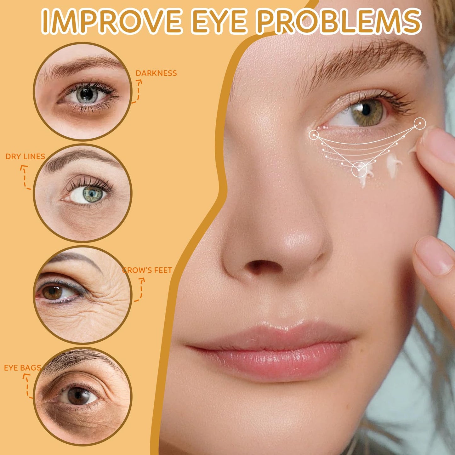 Generic Eye Cream with 5% Caffeine, Reduces Dark Circles, Anti-Wrinkle & Firming, Depuffing Eye Serum, Unisex Eye Care, 15ml