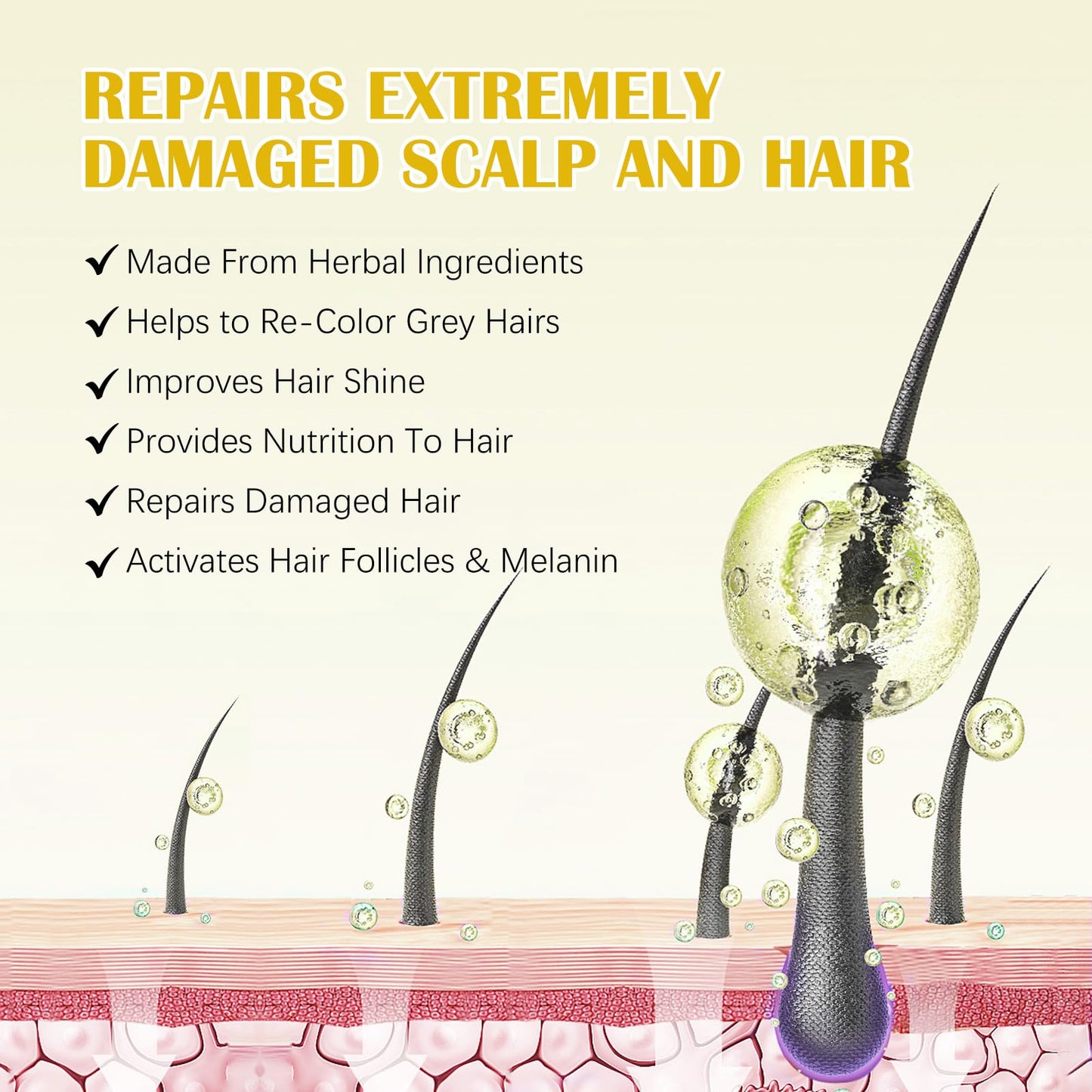 Hair Growth Serum with Biotin for Women, Beard & Hair Growth Oil for Loss Treatment, Hair Thinning, Natural Hair Growth Longer Fuller Healthier Hair, with 0.25mm Roller