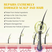 Hair Growth Serum with Biotin for Women, Beard & Hair Growth Oil for Loss Treatment, Hair Thinning, Natural Hair Growth Longer Fuller Healthier Hair, with 0.25mm Roller