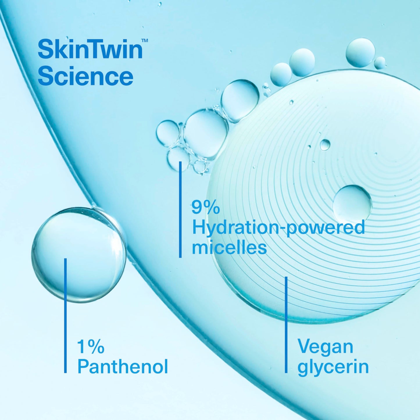 Simple Hydrate+ Micellar Facial Cleanser with hydation-powered micelles + vegan glycerin boosts hydration and leaves skin dewy-fresh from the first use 240 ml