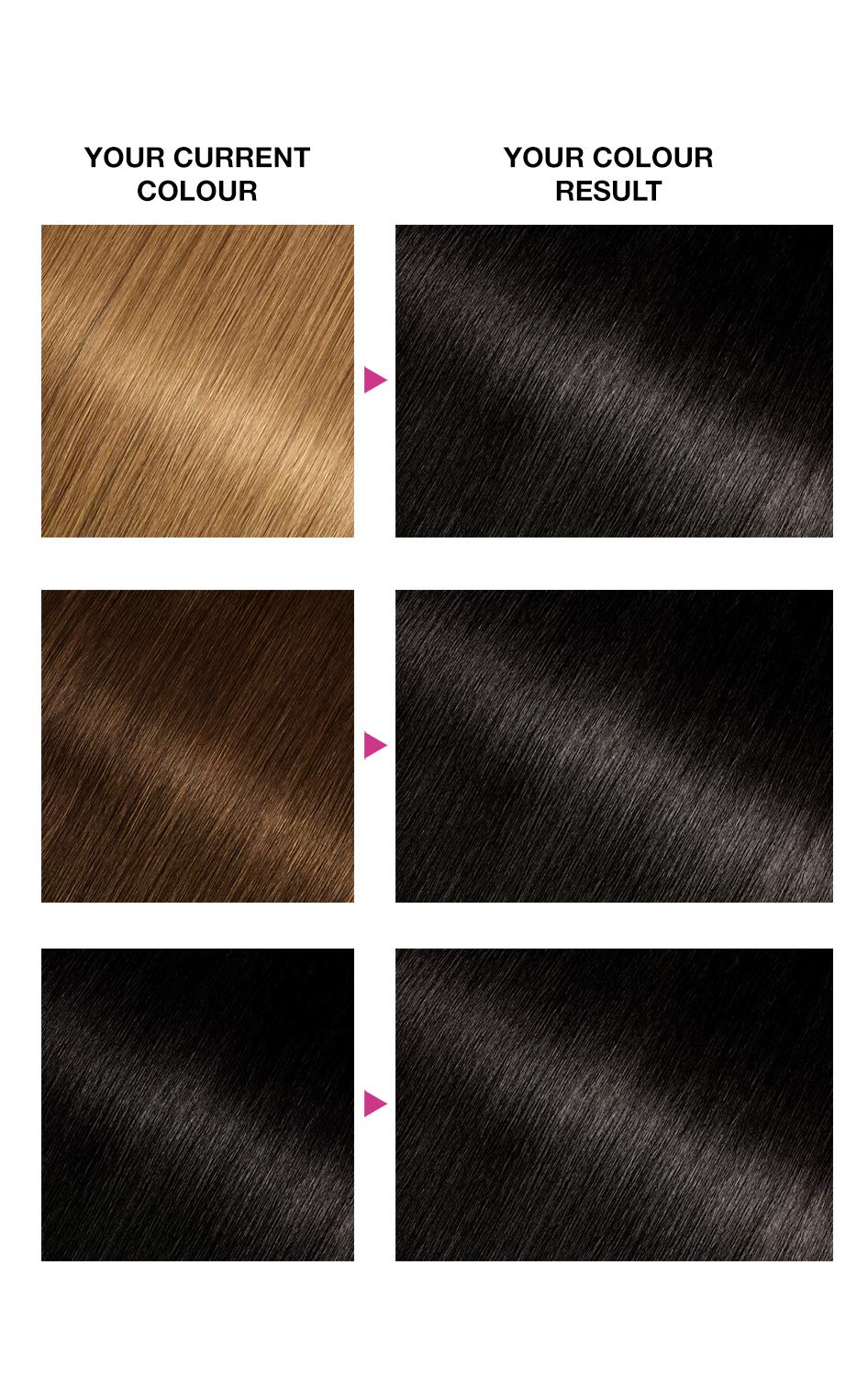 Garnier Olia Permanent Hair Dye, Up to 100% Grey Hair Coverage, No Ammonia, 60% Oils, Midnight 1.0 Deep Black