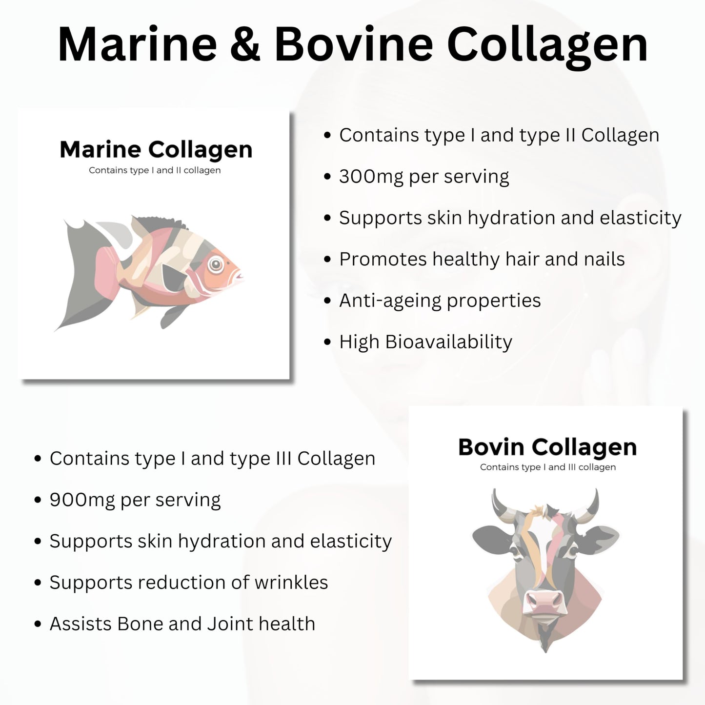 Re-Coll 1200mg Collagen Capsules - High Strength Supplement with Hyaluronic Acid - for Hair Skin & Nails - Contains Bovine & Marine Collagen for Women & Men (120 Count)