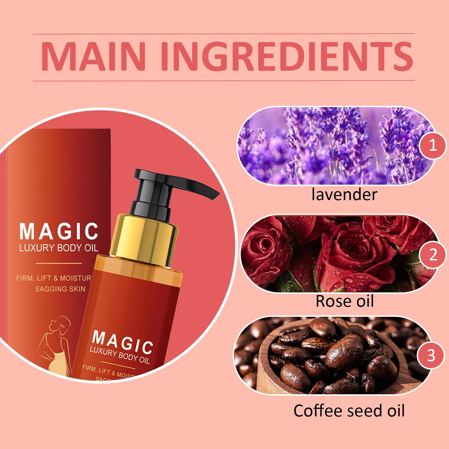 Shengqialun Magic Luxury Body Oil - Magic Firming Body Oil For Saggy Skin - Enhance Elasticity & Reduce Fine Lines For Women- Ideal For Hydrating & Firming
