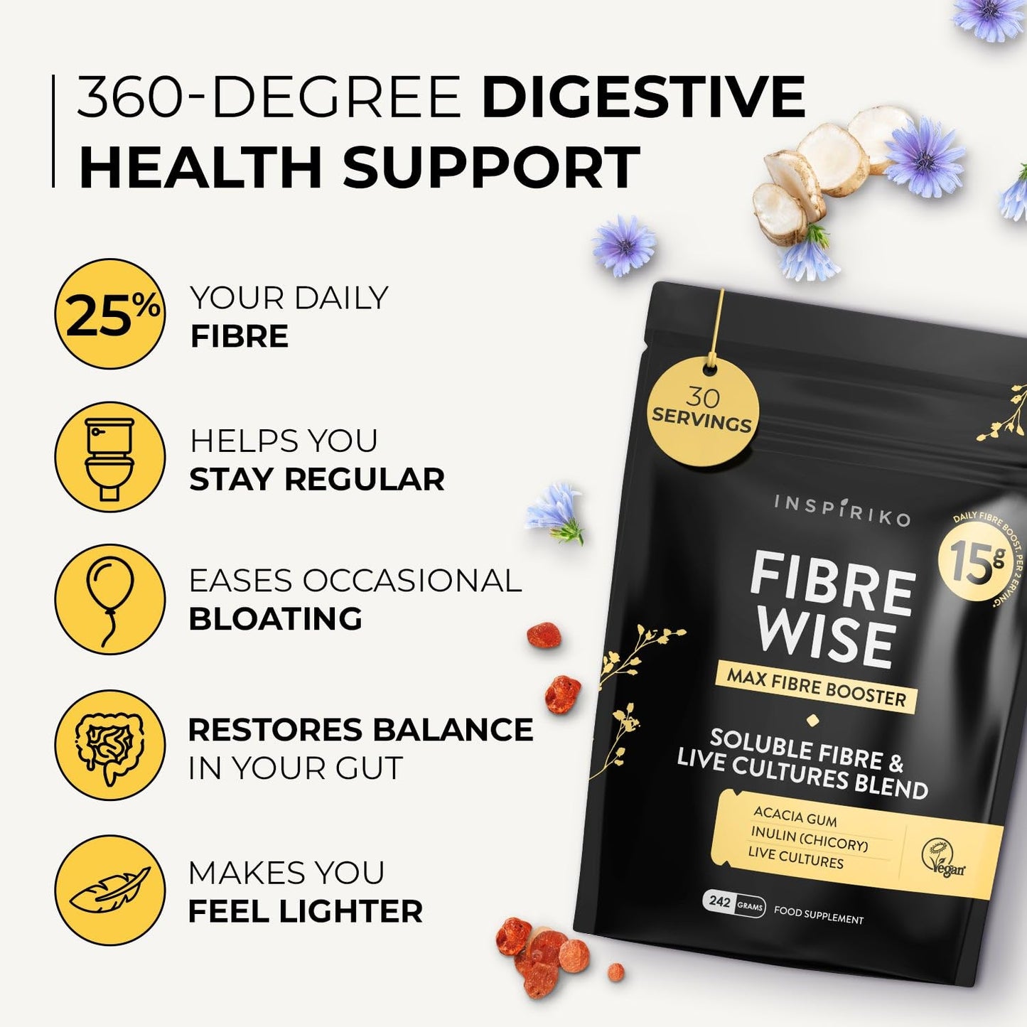 Soluble Fibre Supplement, 25% Daily Fibre, 6-in-1 Fibre Powder - Inulin, Acacia Gum, 2 Billion CFU Probiotics. Tasteless Prebiotics for Gut Health, 240 g, by Inspiriko