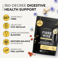 Soluble Fibre Supplement, 25% Daily Fibre, 6-in-1 Fibre Powder - Inulin, Acacia Gum, 2 Billion CFU Probiotics. Tasteless Prebiotics for Gut Health, 240 g, by Inspiriko