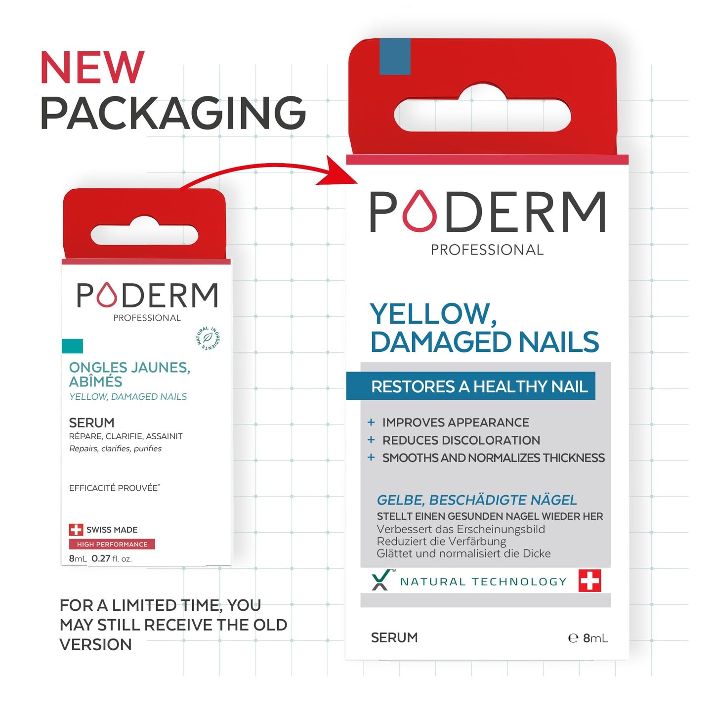 PODERM - Yellow & Damaged Nails - Improves the appearance of the nail - Clarifies, Smooths & Nourishes the nail - 100% Natural Ingredients - Professional hand/foot care | Easy & Fast | Swiss Made