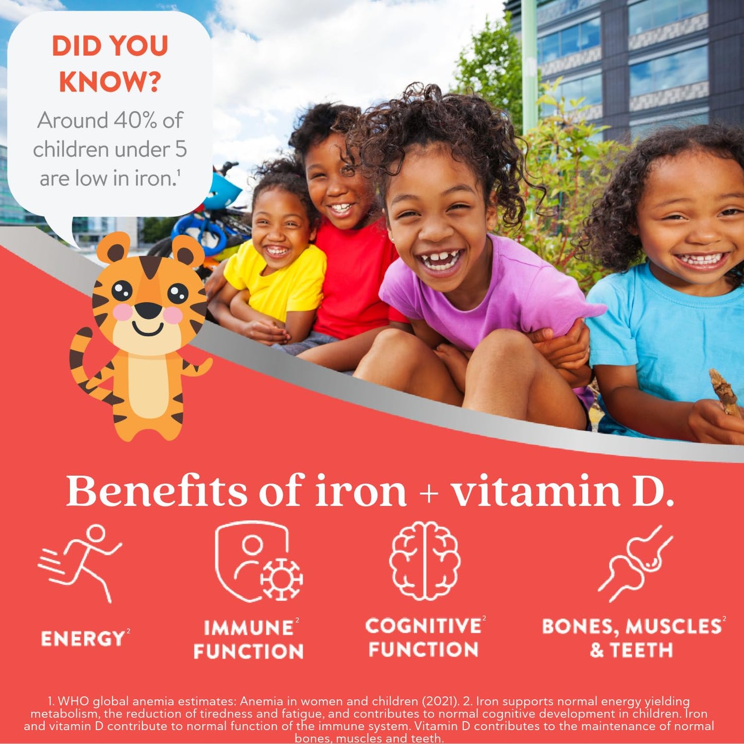 Active Iron Kids Chews, with Iron & Vitamin D, Blackcurrant Flavour, 30 Day Supply