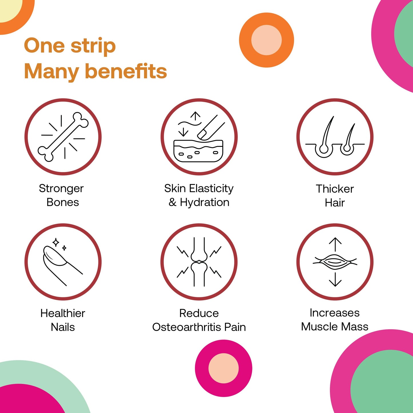 OQO Diso Collagen Supplements for Women & Men with Biotin (1000mcg), Box of 30 Oral Dissolvable Strips for Fast Absorption Skin Care, Joint Support, Sugar-Free, (Mixed Berry Flavour)