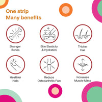 OQO Diso Collagen Supplements for Women & Men with Biotin (1000mcg), Box of 30 Oral Dissolvable Strips for Fast Absorption Skin Care, Joint Support, Sugar-Free, (Mixed Berry Flavour)