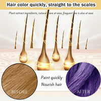 OuXing Polar Hair Dye Shampoo,Hair Care Instant Dye Shampoo,3 in 1 S/hampoo for Color Treated Ha/ir,Ha/ir Dy/e Shamp/oo Women,H/air Colour Sh/ampoo,Natural H/air D/ye Sh/ampoo,Colouring Sham/poo,Purple
