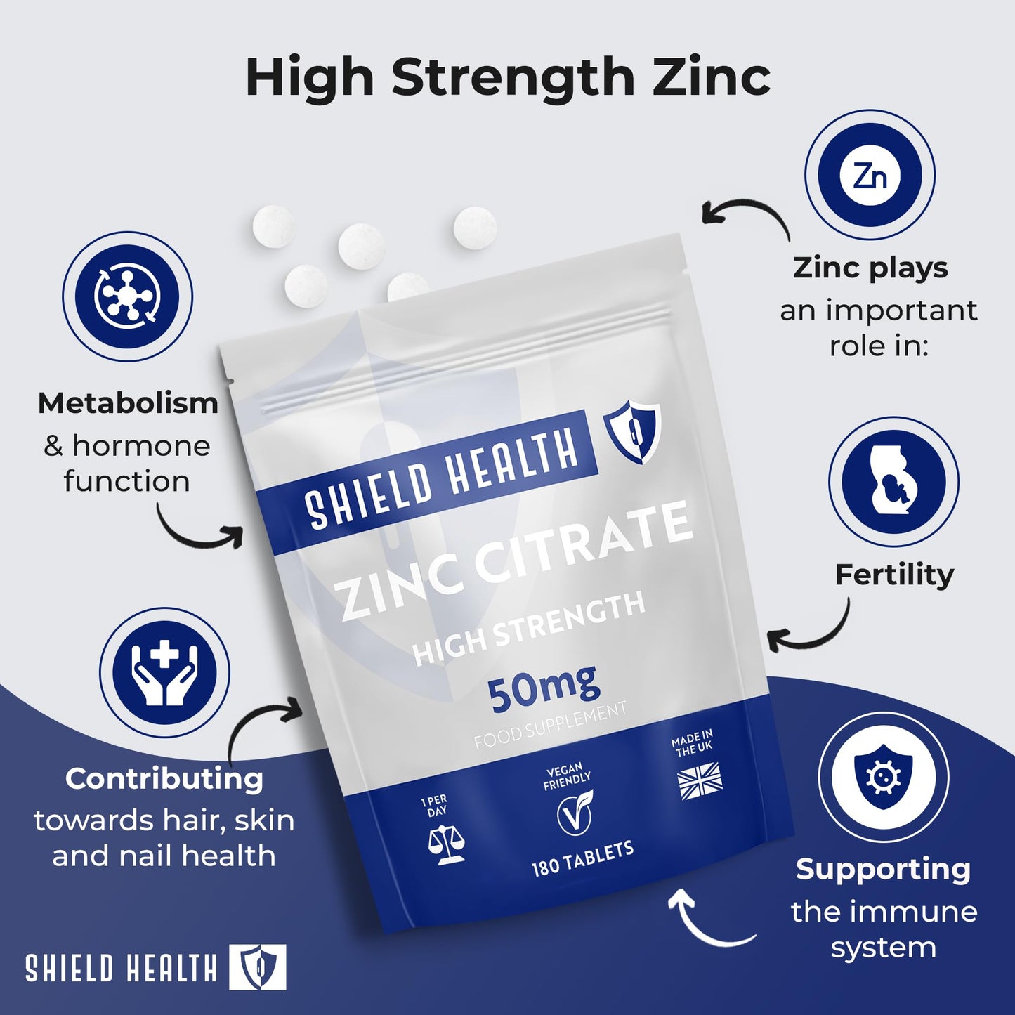 Shield Health Zinc 50mg High Strength - 180 Zinc Tablets (6 Month Supply) High Strength Zinc Supplements Contributes Towards Immune Function and Maintenance of Healthy Bones, Vision, Hair, Nails and Skin UK Made