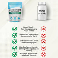 VL Vita London Moringa Leaf Capsules 2000mg | Added Vitamin C + Turmeric + Spirulina + Black Pepper | High Strength Supplements for Men & Women | 180 Vegan Capsules (Not Powder, Tablets of Gummies)