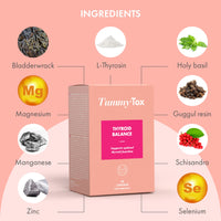 Thyroid Balance | Hormone-Free | Magnesium, L-tyrosine, Iodine, Selenium, Holy Basil, Schisandra, Zinc, Manganese and Guggul - 120 Capsules by TummyTox