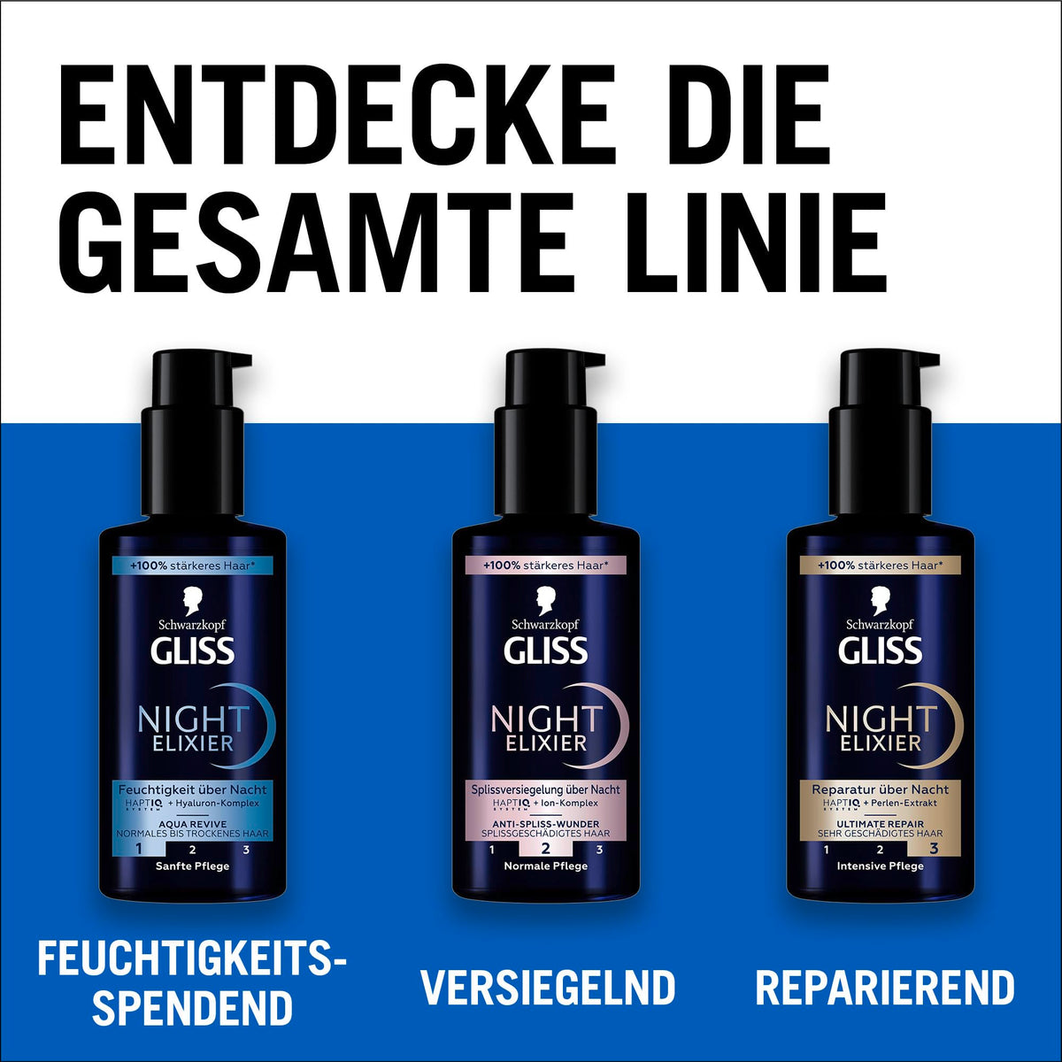 Gliss Kur Gliss Night Elixir Ultimate Repair (100 ml), Hair Serum Regenerates Damaged Hair During Sleep, Hair Care Leaves Soft & Regenerated Hair Overnight