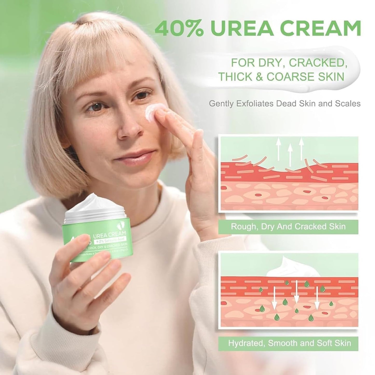 DMQ Urea Cream 40% for Feet Plus 2% Acid, Urea Foot Cream, Tea Tree and Aloe Vera for Deep Moisture - Foot Cream for Cracked Heels and Dry Skin, Cracked Heel Repair Cream Skin Care for Hands & Feet