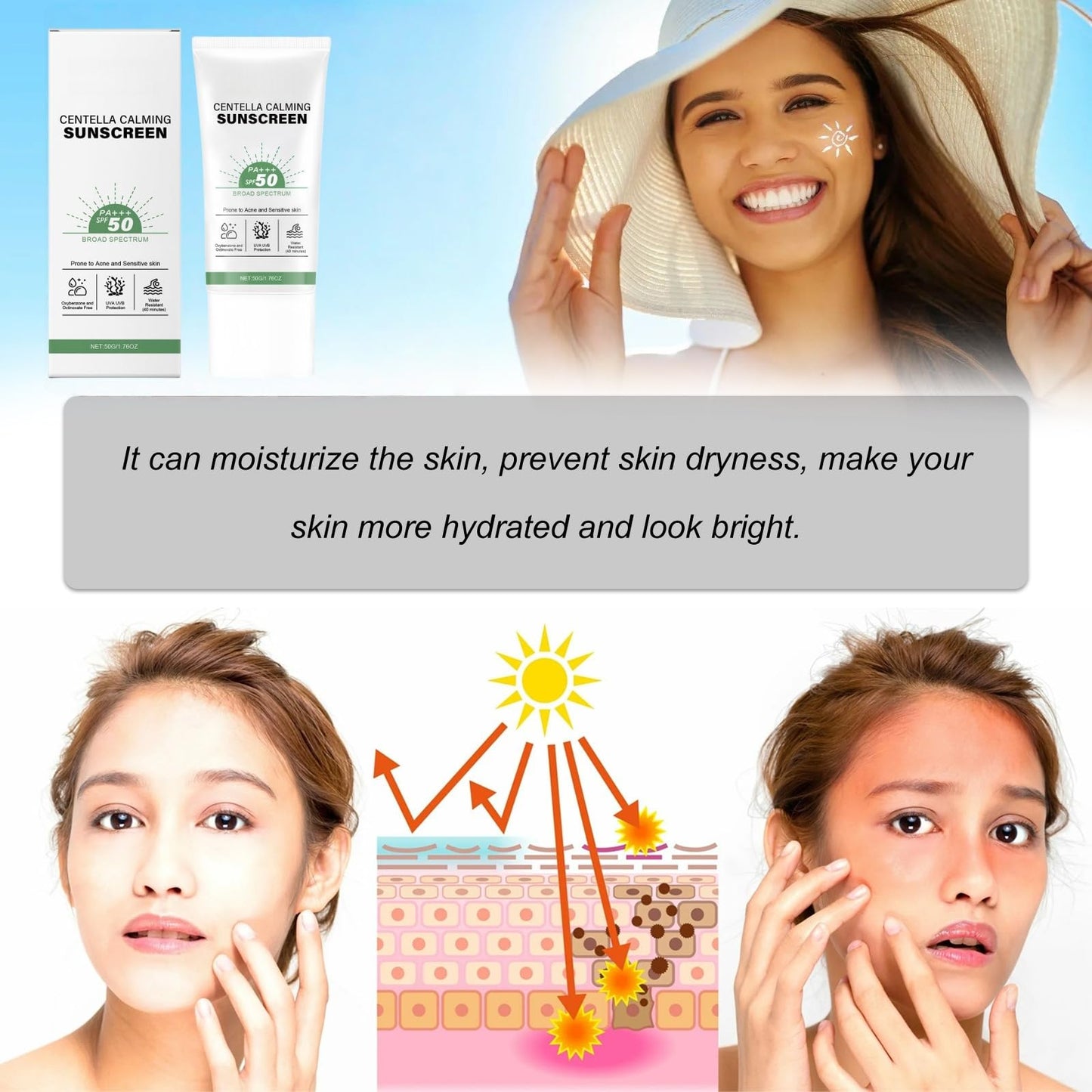 Centella Sun Cream SPF 50 Pa+++,Centella Sunscreen,Water-Fit Sun Serum,Soothing S/un Cream SPF 50+,Daily Hydrating S/un Lotion,SPF50 Face Moisturiser,Lightweight Spf50+,Broad Spectrum UV Protection