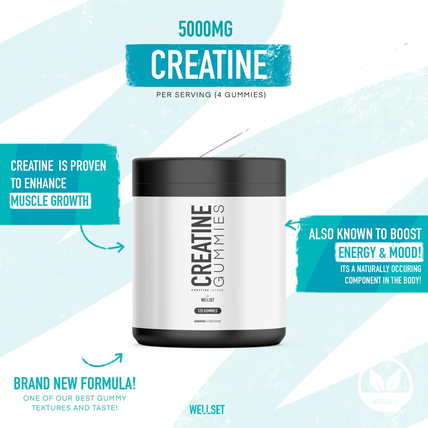 WELLSET Creatine Gummies 5000MG | 120 Chewable Creatine Monohydrate Vegan Gummies | Sugar-Free, 30 Days Supply - Natural Blueberry Flavor - Pre Workout Gym Supplement for Men & Women