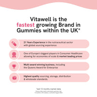Vitawell Adult Multivitamin Gummies | 120 Raspberry Flavour Gummies | Mega Pack | 2 Months’ Supply | Two a Day Chewable Adult Multivitamins | 10 Essential Adult Vitamins | by Vitawell