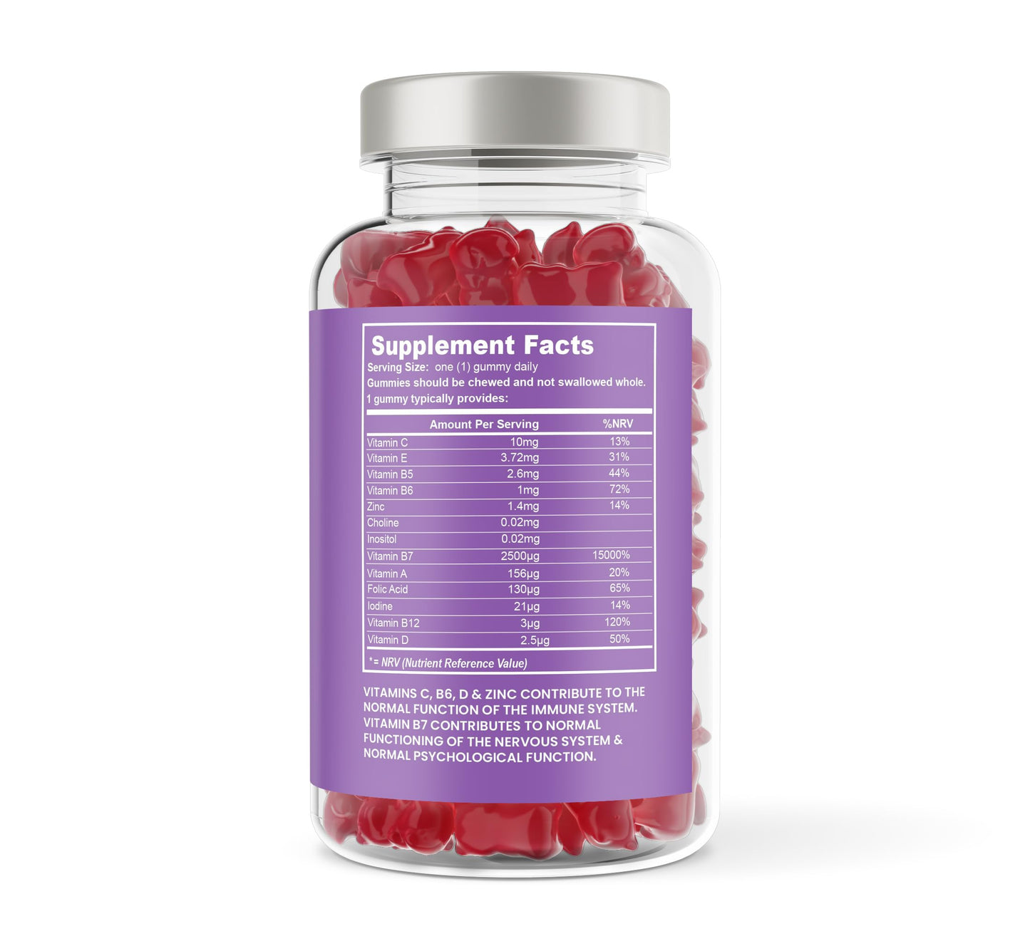 Sanovida Multivitamin Gummies for Women & Men - 5 Months Supply - 13 Multivitamins & Minerals - 150 Vitamin Gummies - with Vitamin C, A, D, B, Biotin & Zinc - Berry Flavoured Chewable Multivitamins Adults