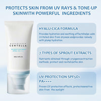 Neyeau Centella Sunscreen, SPF 50 Madagascar Centella Face Sunscreen, PA++++ Water-fit Sun Serum, Skincare Moisturizing, Non Sticky Refreshing UV Defense