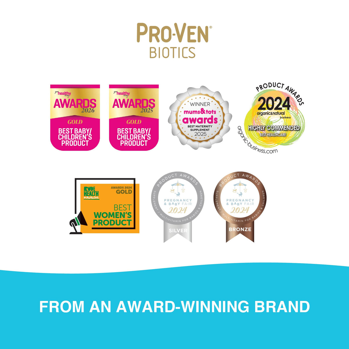 Pro-Ven Probiotics for Travel | 12.5 Billion Live Bacteria with Ginger Glutamine and Calcium | Daily Digestive Support for Holidays and Overseas Trips Easy to Pack | 14 Capsules
