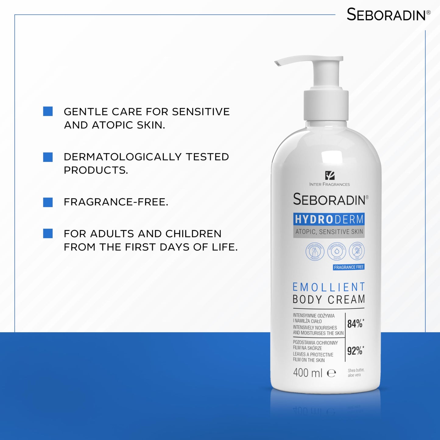 SEBORADIN Seboradin Hydroderm Body Lotion Body Cream For Sensitive Dry Atopic Skin Moisturising Lotion For Women And Men Body Care With Shea Butter And Aloe Vera 400ml