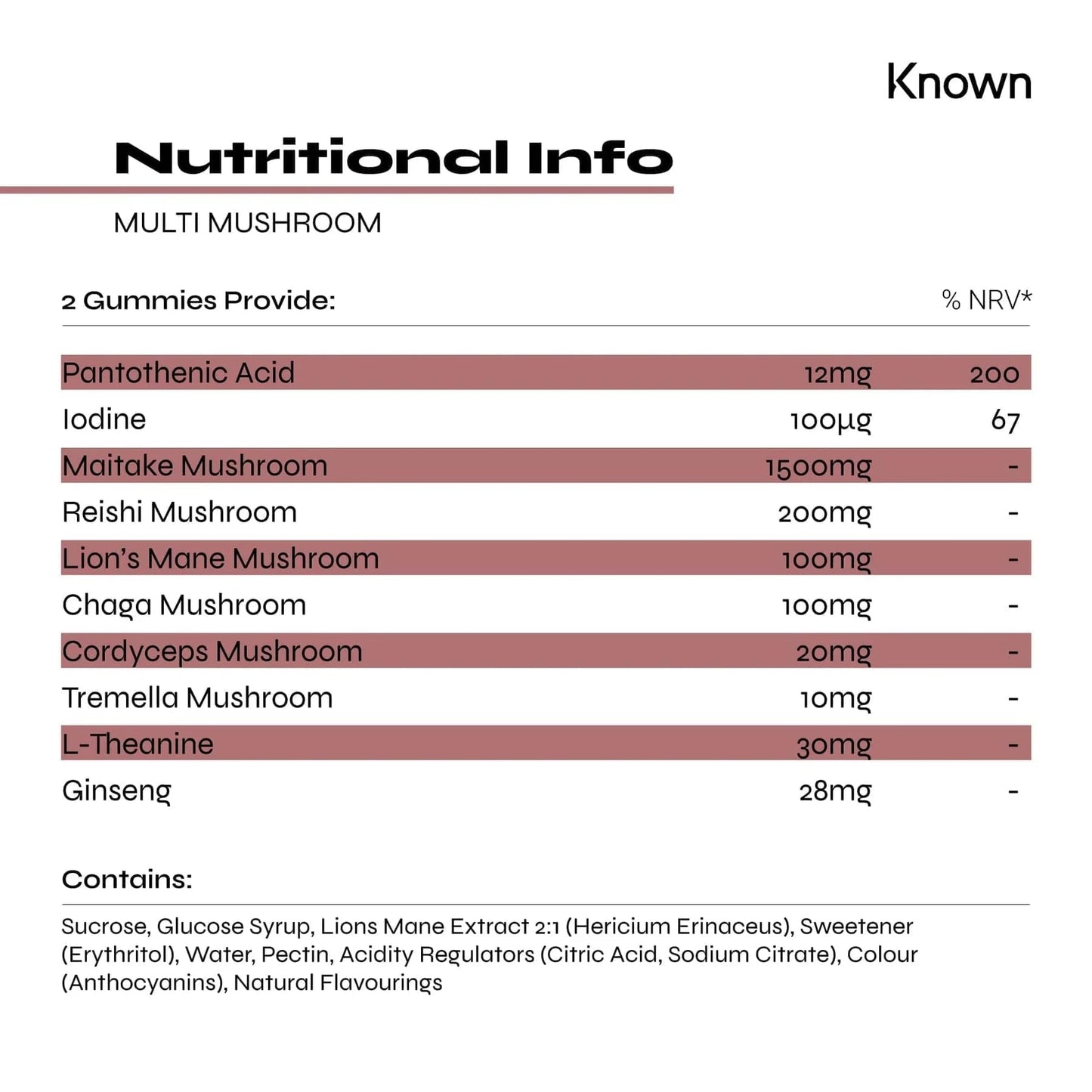 Known Multi Mushroom Complex Gummies - 2000mg Lions Mane, Reishi, Maitake, Chaga, Cordyceps, Tremella, Blackcurrant-Flavoured Gummies with L-Theanine, Ginseng, Pantothenic Acid, Iodine - Vegan (3)