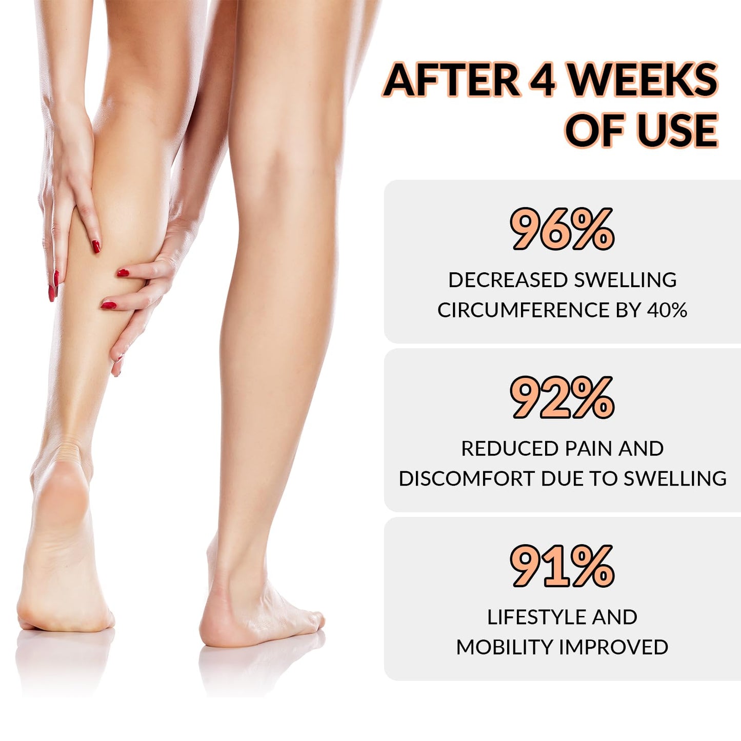 Swellclear Massage Oil For Legs, SwellClear Massage Oil, Swellclear Massage Oils, Reduce Leg Swelling Naturally For Women And Men