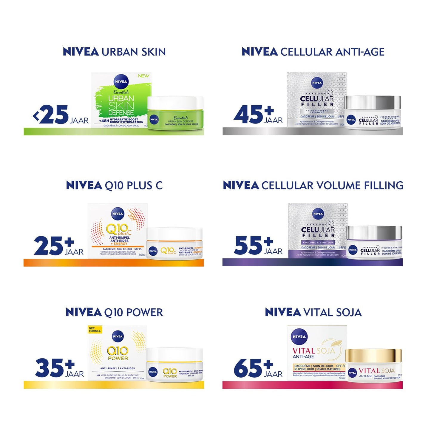 Nivea Anti-Wrinkle Day Cream Q10 Light Texture, 50 g