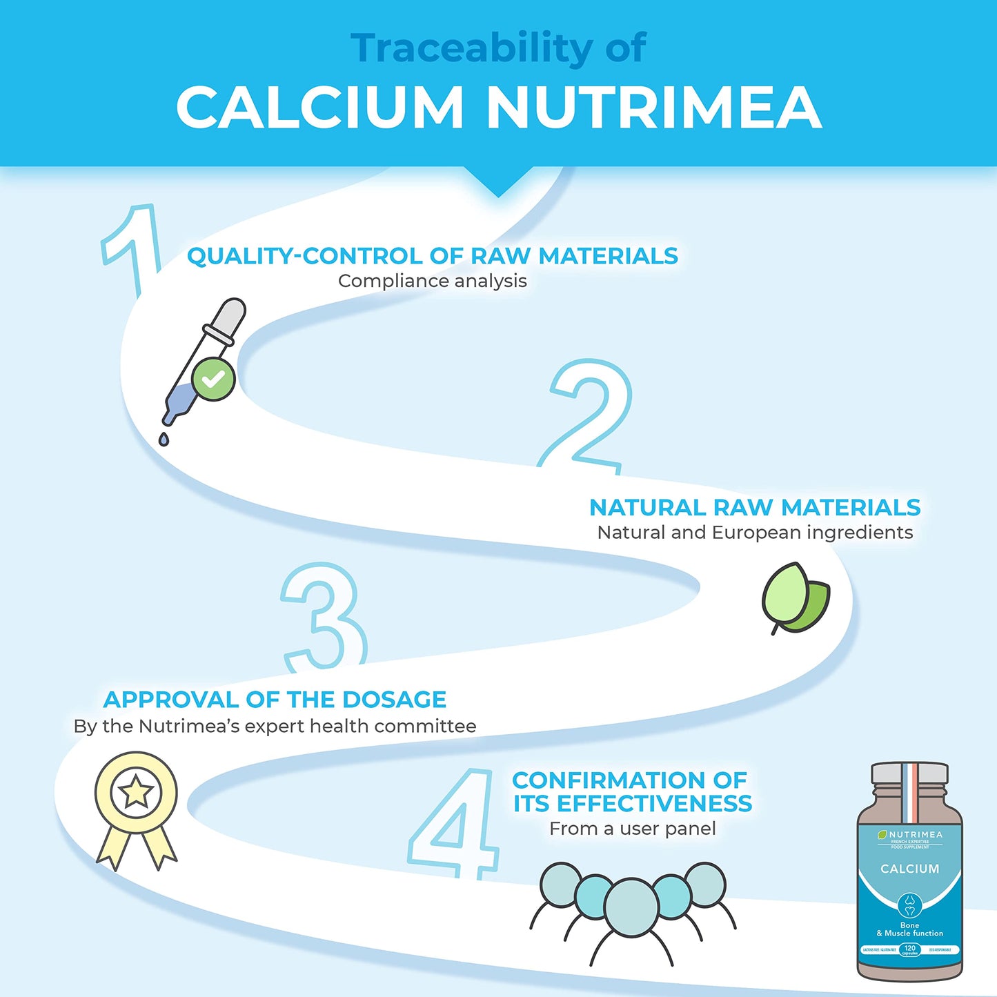 Calcium Magnesium Vitamin D3 & K2 | 120 Vegetarian Capsules | Bone Health Complex | Strengthens Bones and Muscles | Supports Bone Density | French Expertise