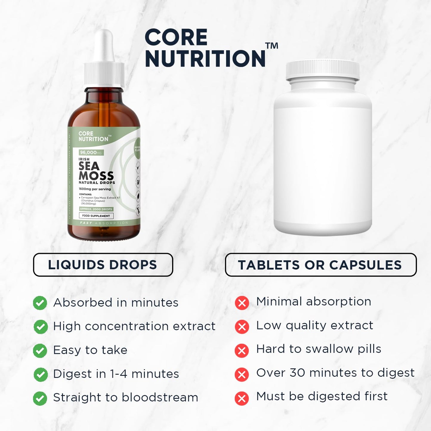 Irish Sea Moss Supplement Liquid Drops - High Strength of 96,000mg per 60ml Bottle at 4X Concentration - Vegan - 2 Month Supply of Premium Sea Moss Extract - Made in UK by Core Nutrition (Single Pack)