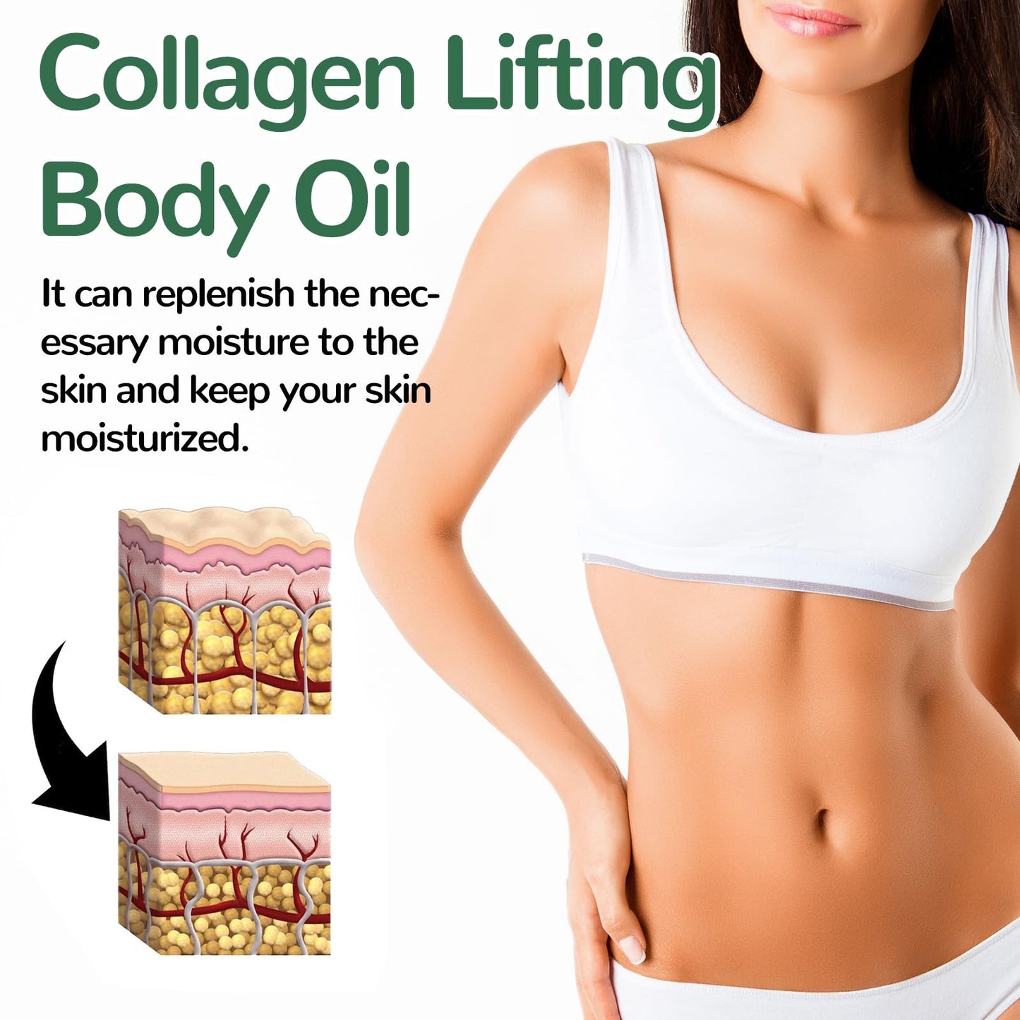 Collagen Lifting & Firming Body Oil, Deeply Moisturizing Skincare for Tightening, Perfect for Massage & Hydration, Fight Against Fine Lines on the Skin for Women