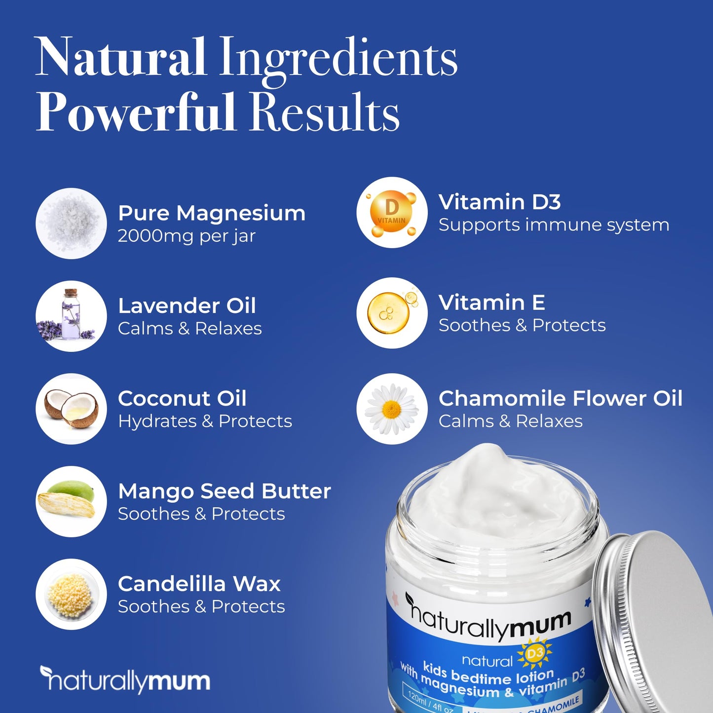 NaturallyMum Kids Magnesium Bedtime Lotion with Vitamin D | Support for Sleep, Heart, Bone, Nerve, Gut and Muscle Health | Alternative to Melatonin | Lavender & Chamomile 4.2 fl oz