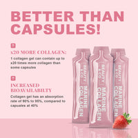 Beauty & Co Marine Collagen Gels | 3,000mg with Hyaluronic Acid, Biotin & Vitamin C | Collagen Supplements for Women | High Absorption | (14 Gels)