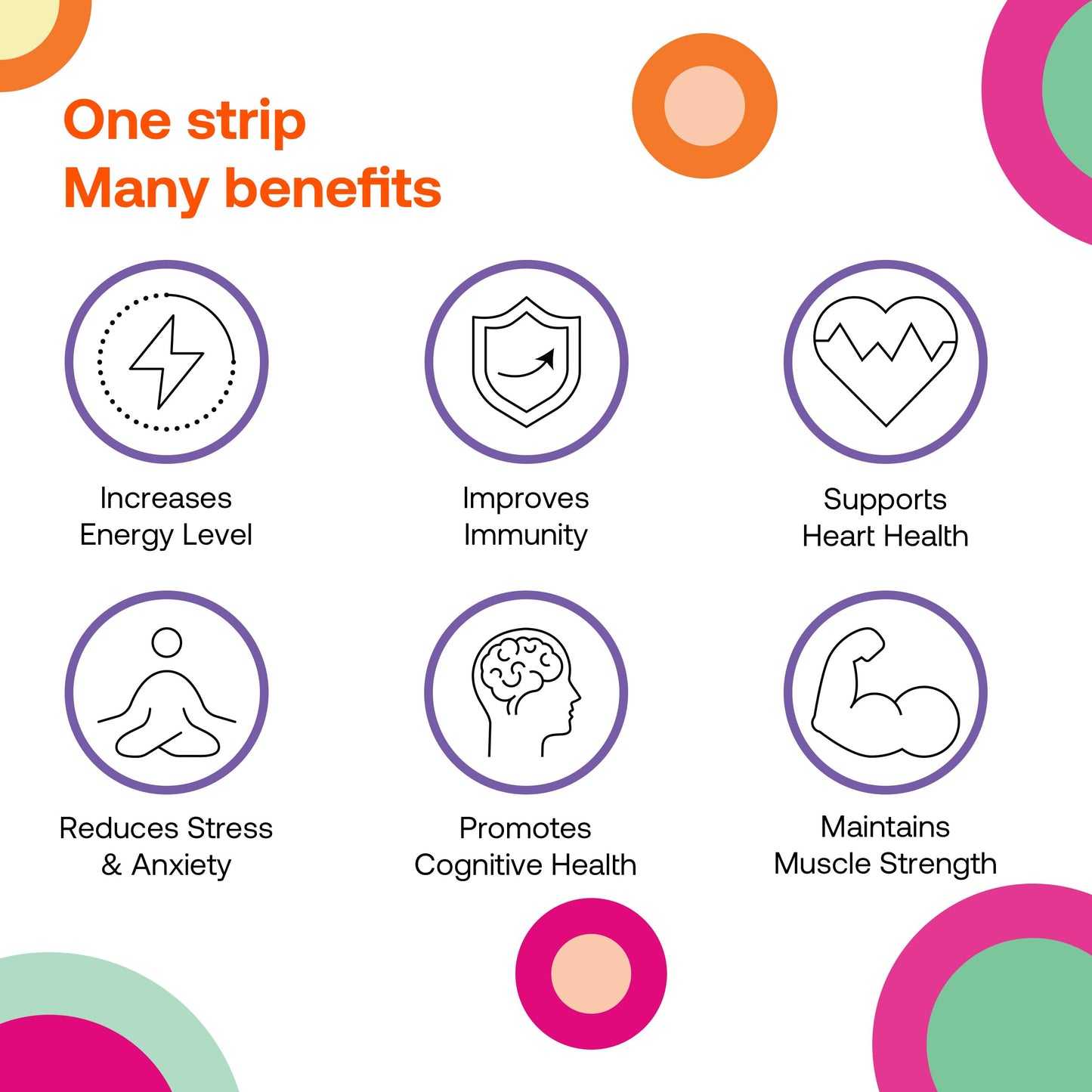 OQO Diso Bundle of Vitamin B12 + M-VIT - 60 Oral Dissolvable Vitamin Strips Supplement with Folic Acid & Multivitamins with Ashwagandha to Boost Immune System, Reduce Stress & All Round Health