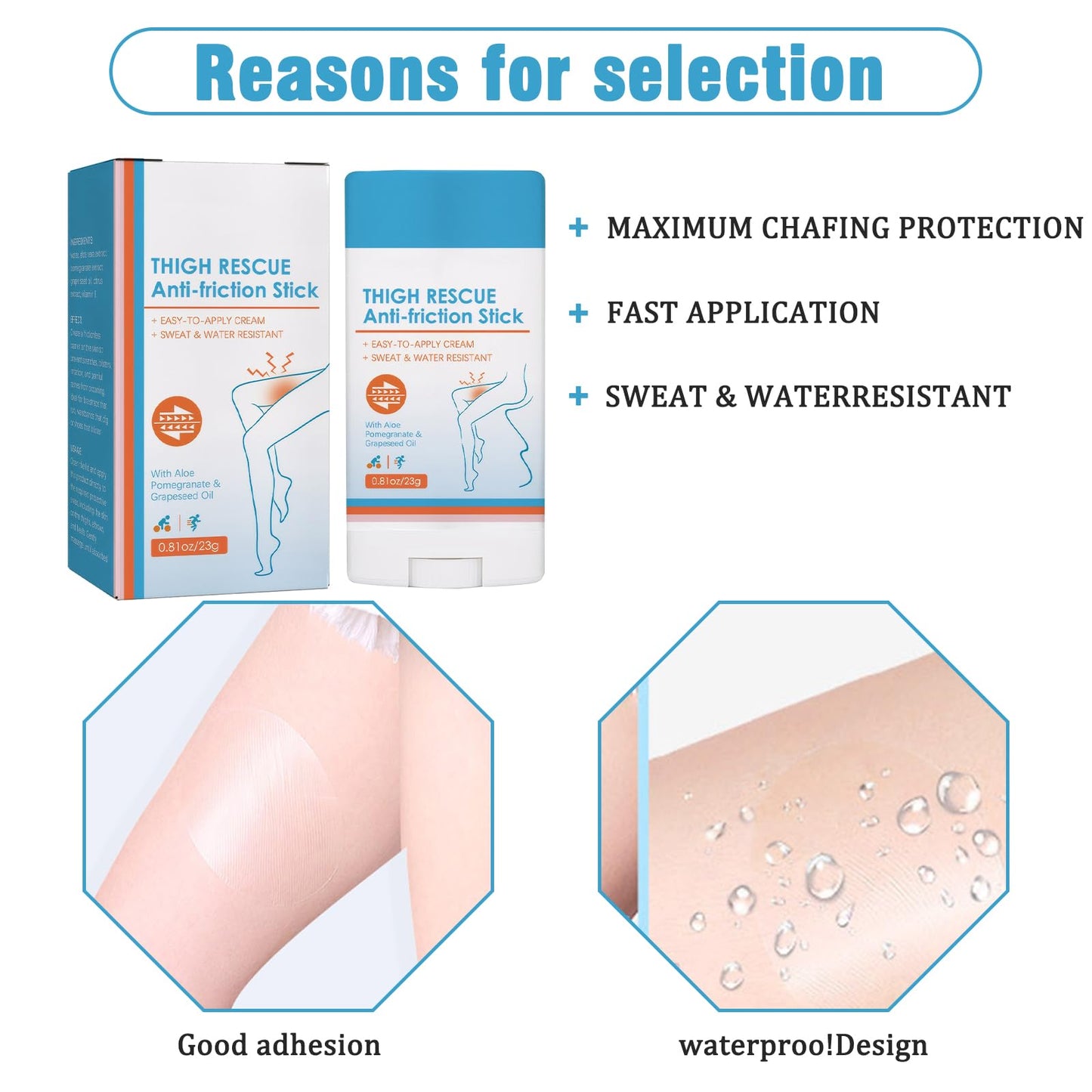 Neyeau 2PCS Megababe Thigh Rescue,Waterproof Running Chafing Stick,Megababe,Thigh Rescue & Skin Protection,for Heel,Lower Arm,Thigh,Legs,Skin Protection-23g,mit zwei Anti-Verschleiß-Patches