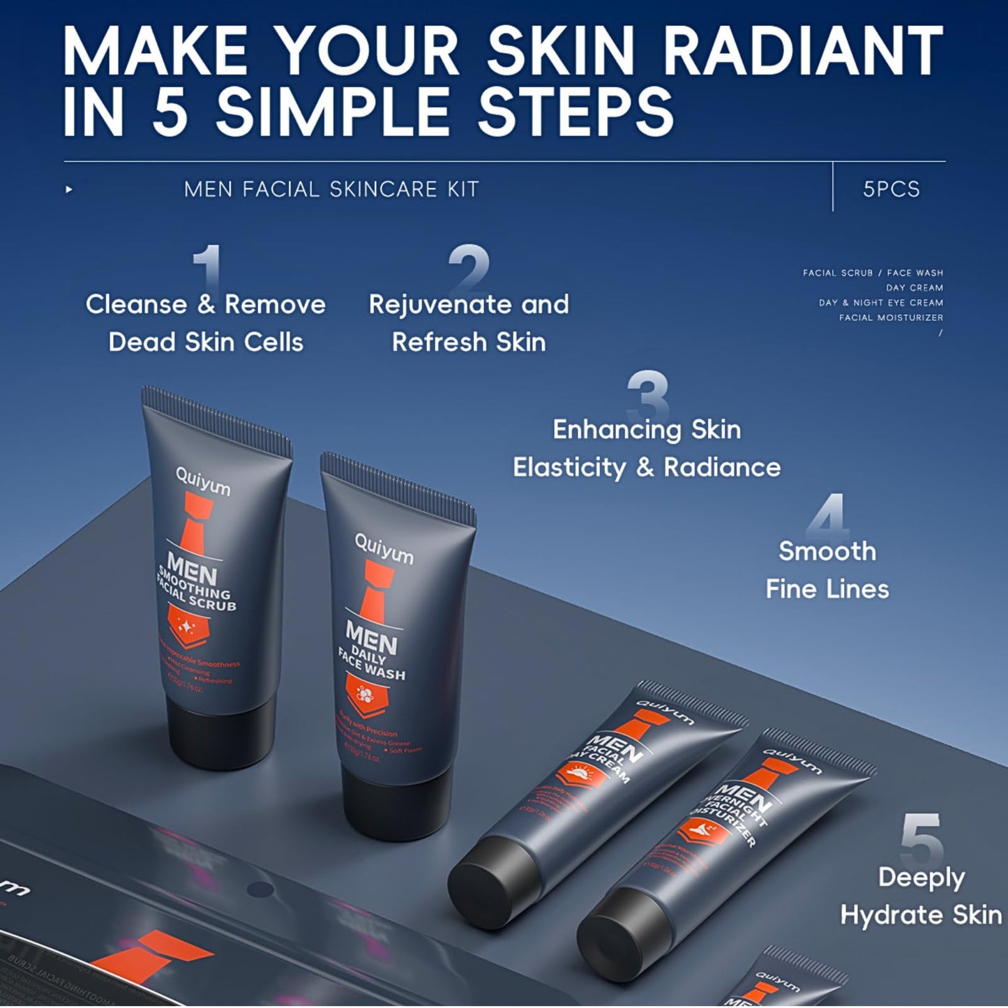 IZBEAUVO Men's Face Care Kit - Skincare Gift Set With Face Wash, Scrub, Evening Moisturiser, Day Cream & Eye Cream - Anti-Aging Routine Kit, Unique Gifts for Him