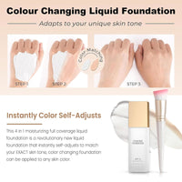 BloomBelle Colour Changing Mature Skin Foundation with Brush, Colour Changing Foundation Full Coverage, Tinted Sunscreen SPF15, Liquid Makeup Base, One Step Concealer Cream, Matches Fair To Medium Tones