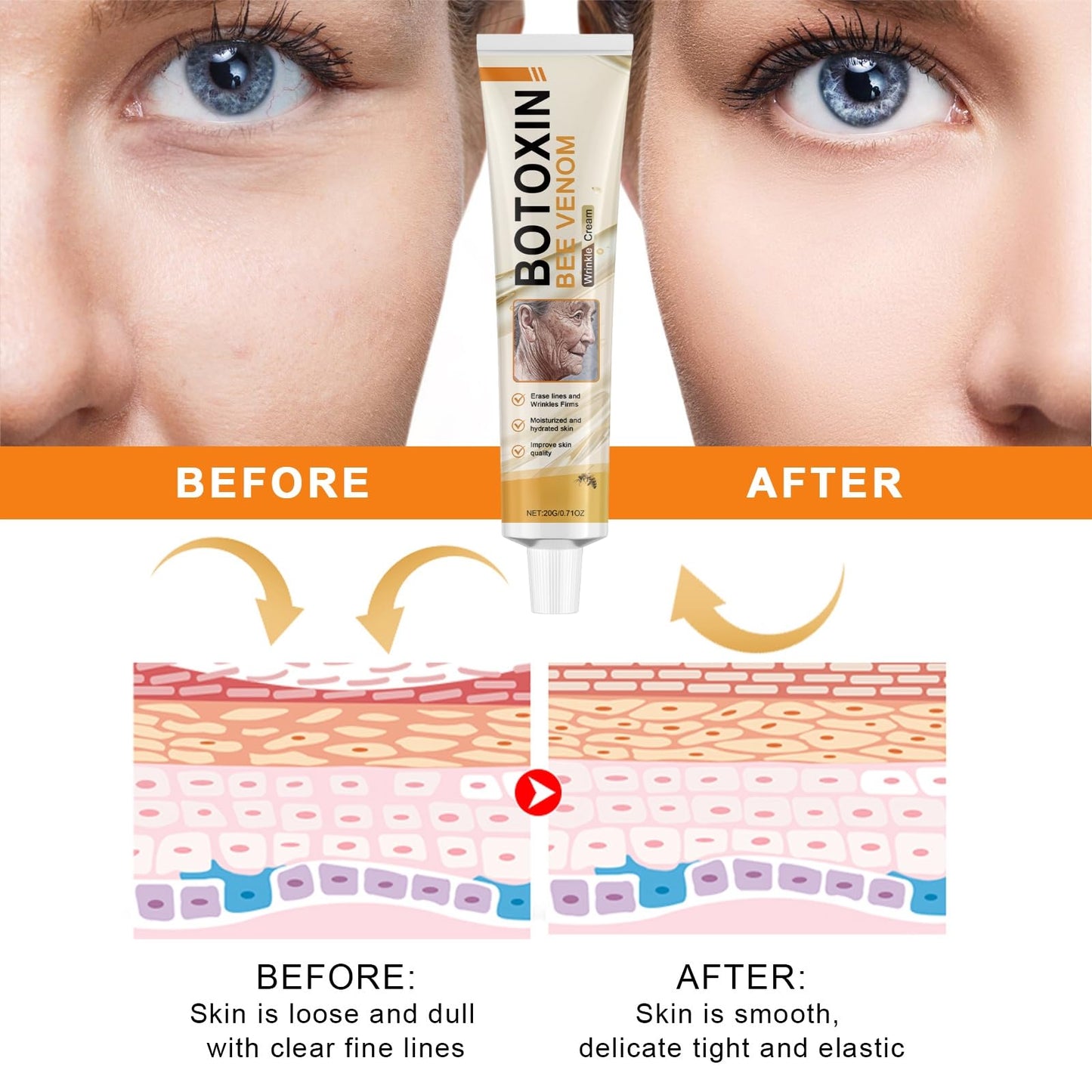 Cureluxe Bee Venom Cream - Bee Venom Anti Wrinkle Face Cream - Anti Aging Face Cream with Boto - Bee Venom Face Moisturisers for Women - Skin Tightening Cream For Face Fine Line - Nourishing & Hydrating