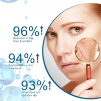 Heefeng Anti-Aging Copper Peptide Serum,Copper Peptides Serum For Face,Hyaluronic Acid & Wrinkle Reduction,Fine Lines,Repair Damaged Skin,Promotes Radiant Skin,Hydrating S-erum Face For Women & Men,30ml