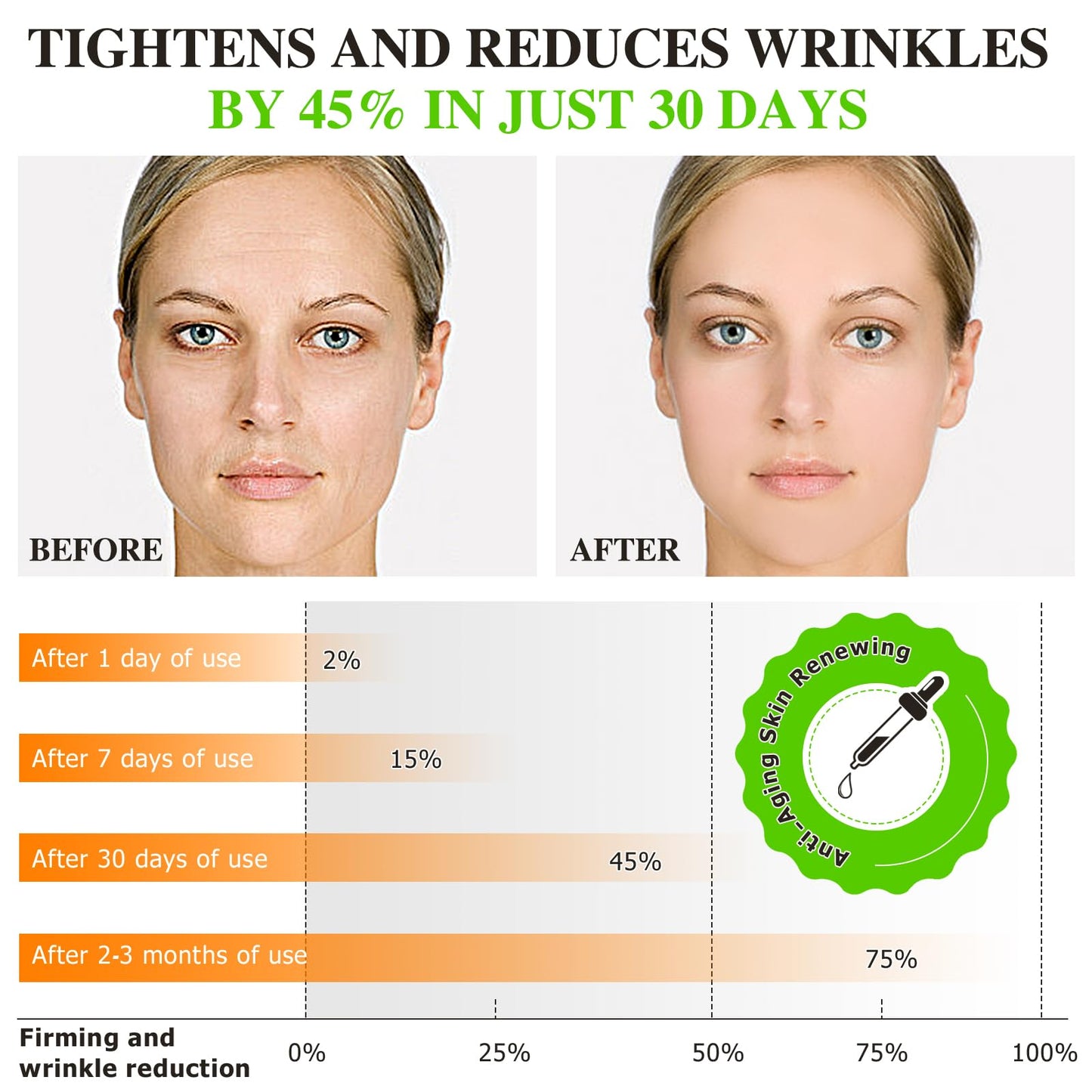 Generic Vitamin C Serum for Face Hyaluronic Acid Powerful 20% Vit C Serum for Dark Spots, Wrinkles & Fine Lines Anti Aging, Collagen Boosting & Skin Brightening Facial Serum Skin Care Women/Men 60ml