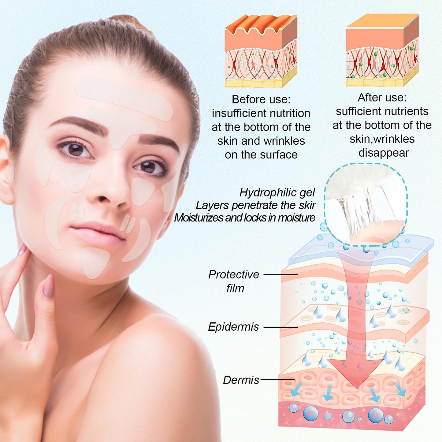 wimony 256 Pcs Wrinkle Patches,Facial Wrinkle Patches,Wrinkle Remover Strips,Pure Collagen Anti Wrinkle Patches,Wrinkles Treatment Patches,Smooth Eye,Mouth,Forehead Wrinkles,Moisturize Forehead&Between Eyes